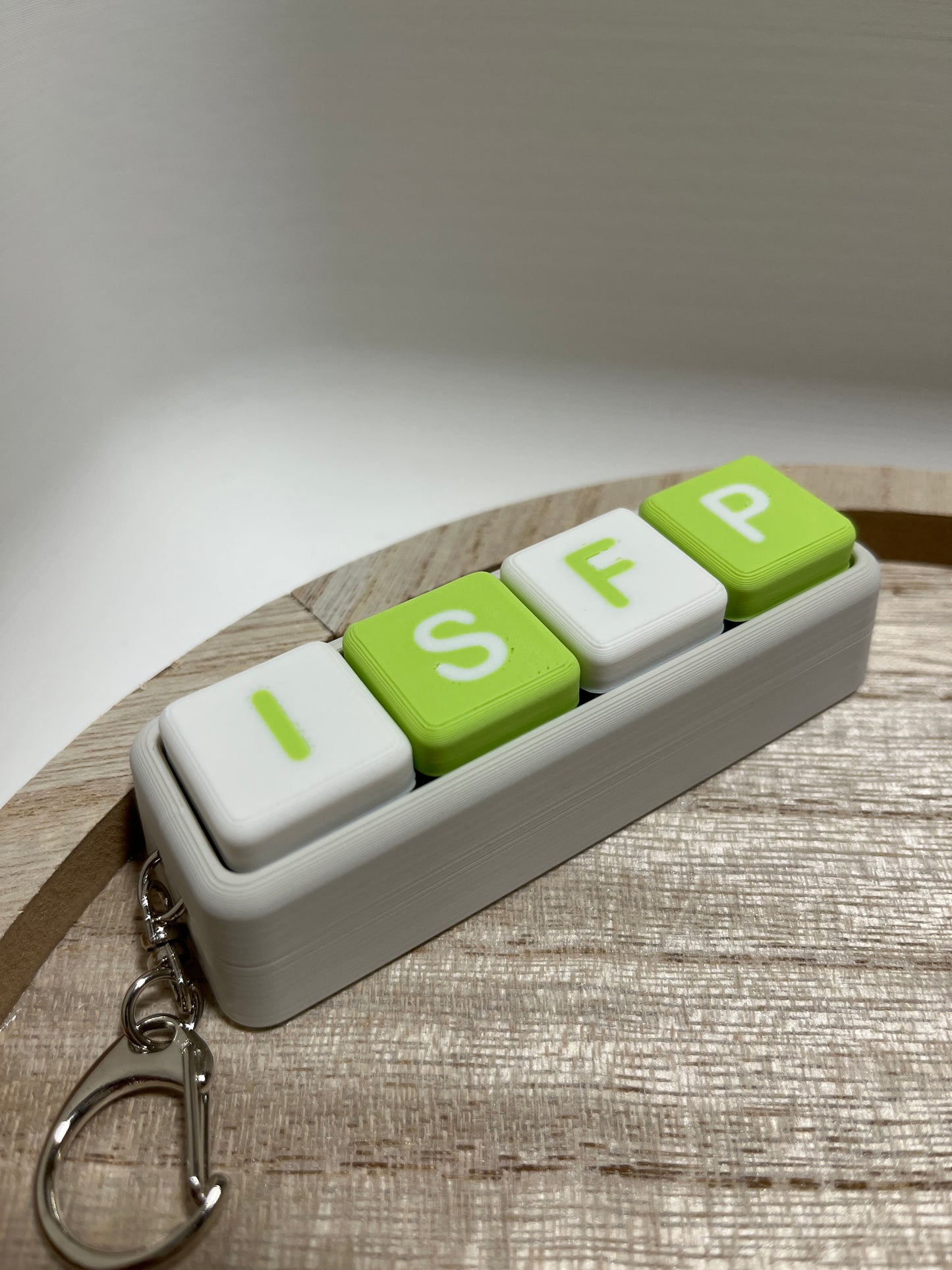 MBTI @ KL!CK.CAC
