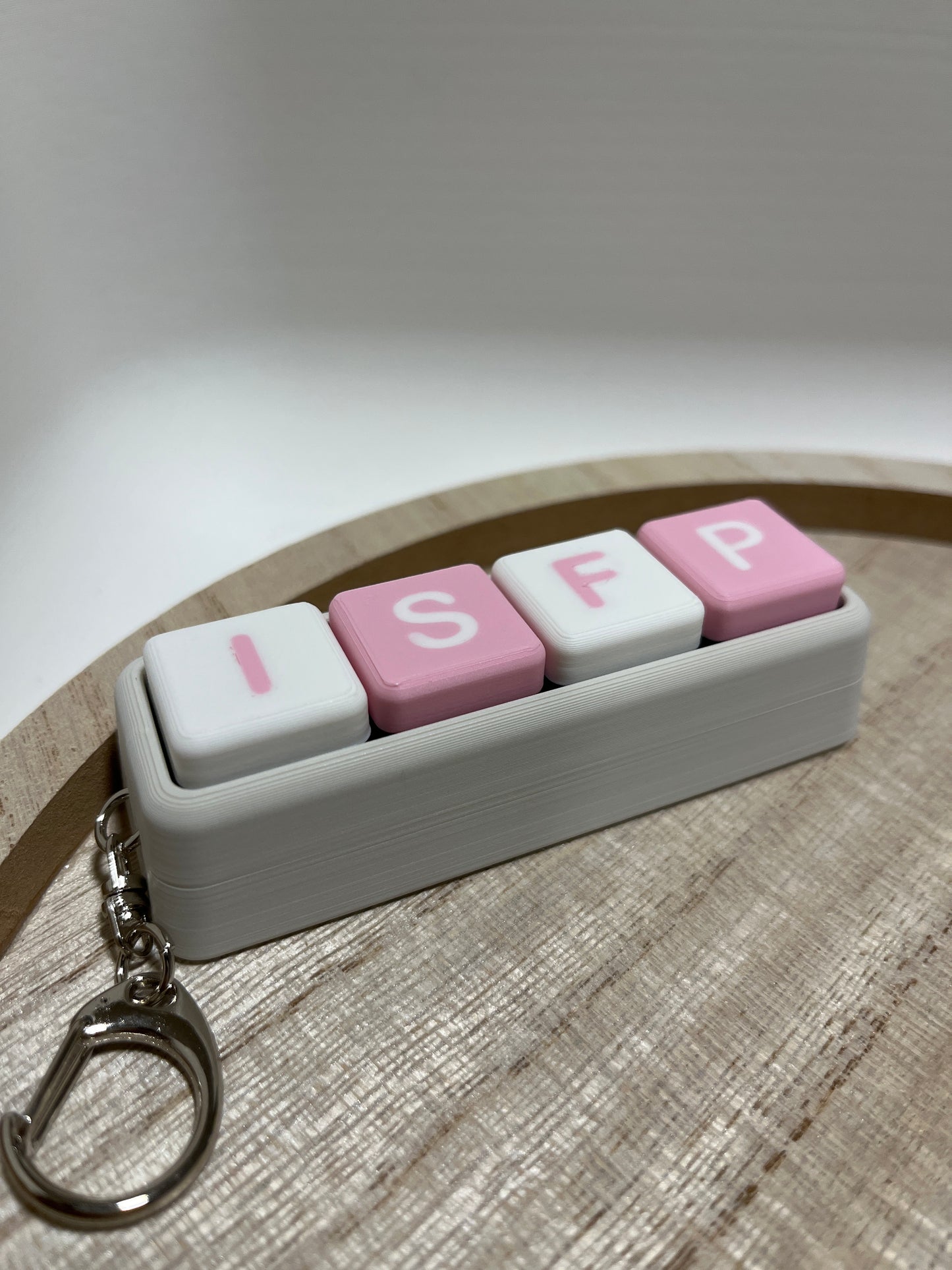 MBTI @ KL!CK.CAC