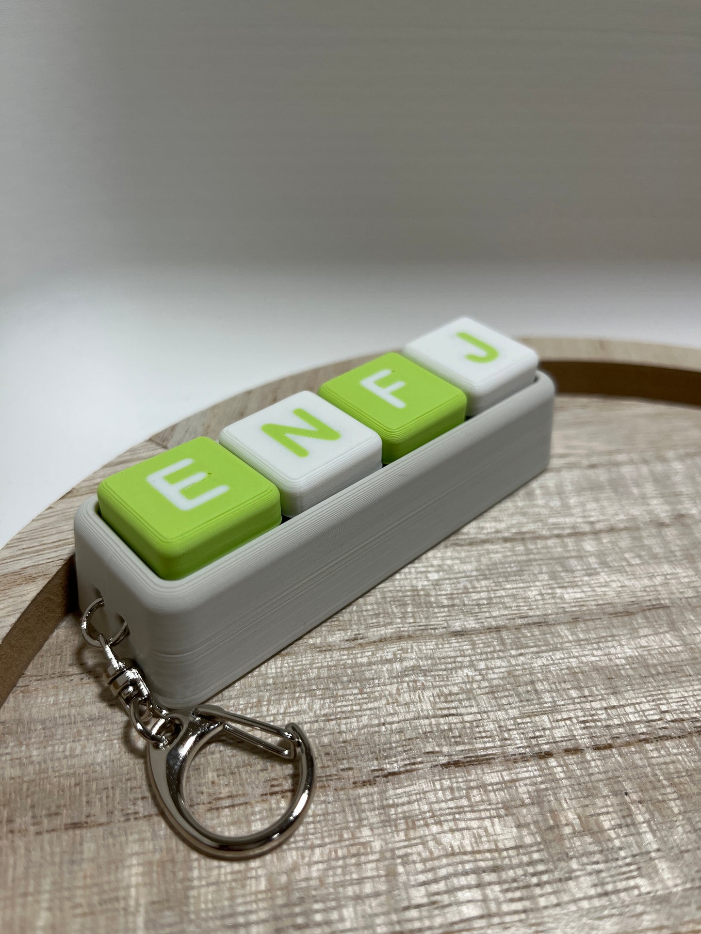 MBTI @ KL!CK.CAC