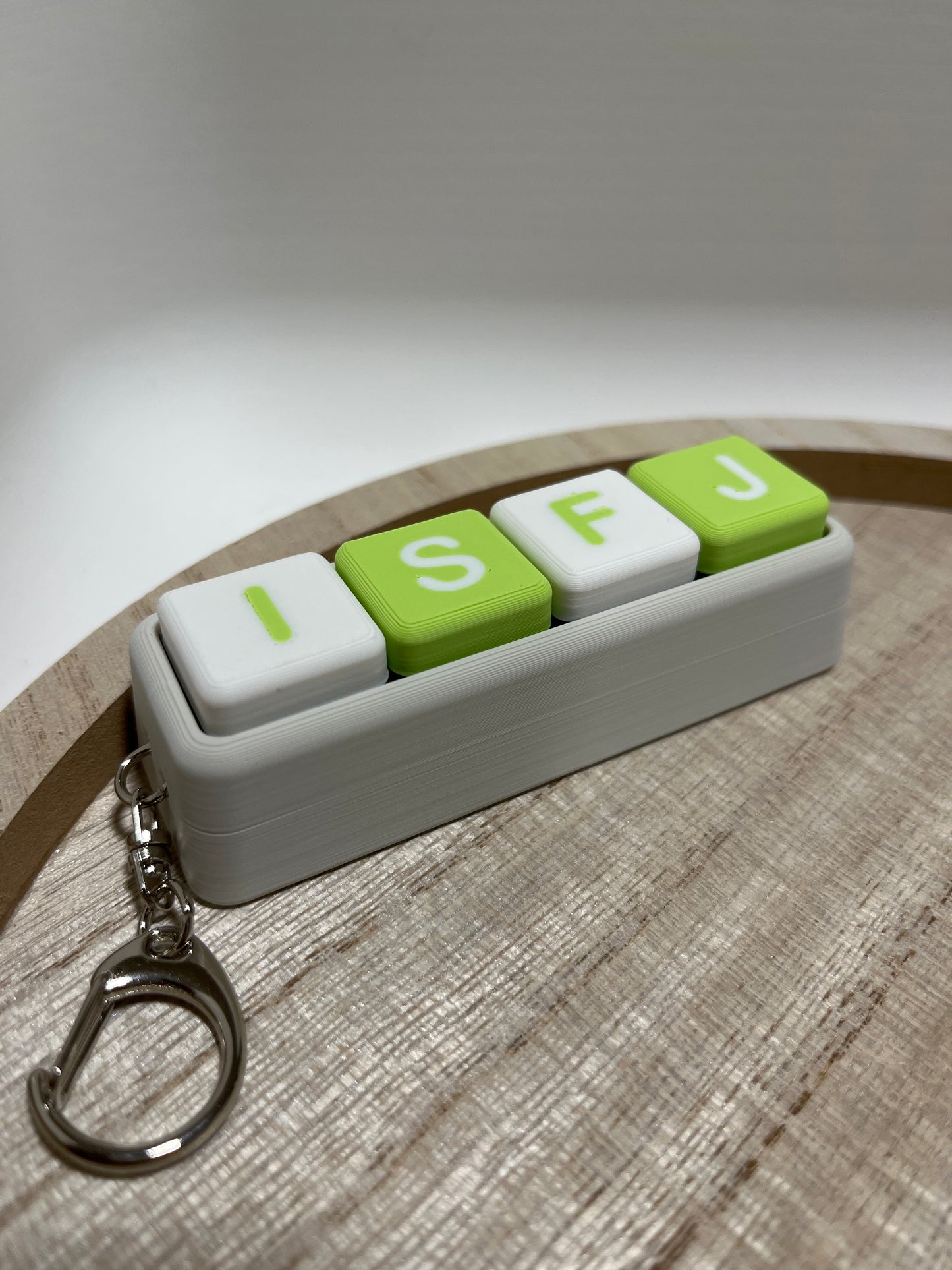 MBTI @ KL!CK.CAC